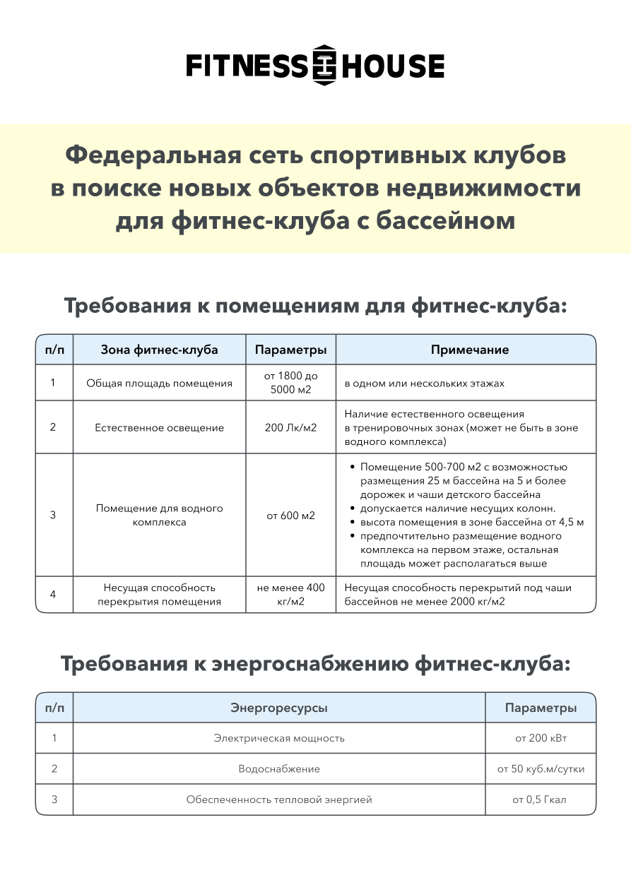 Технические требования