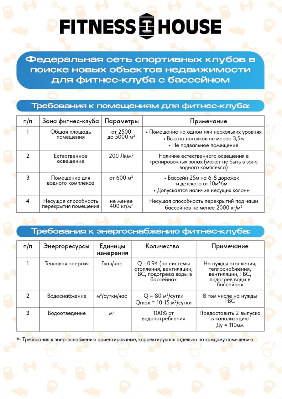 Технические требования